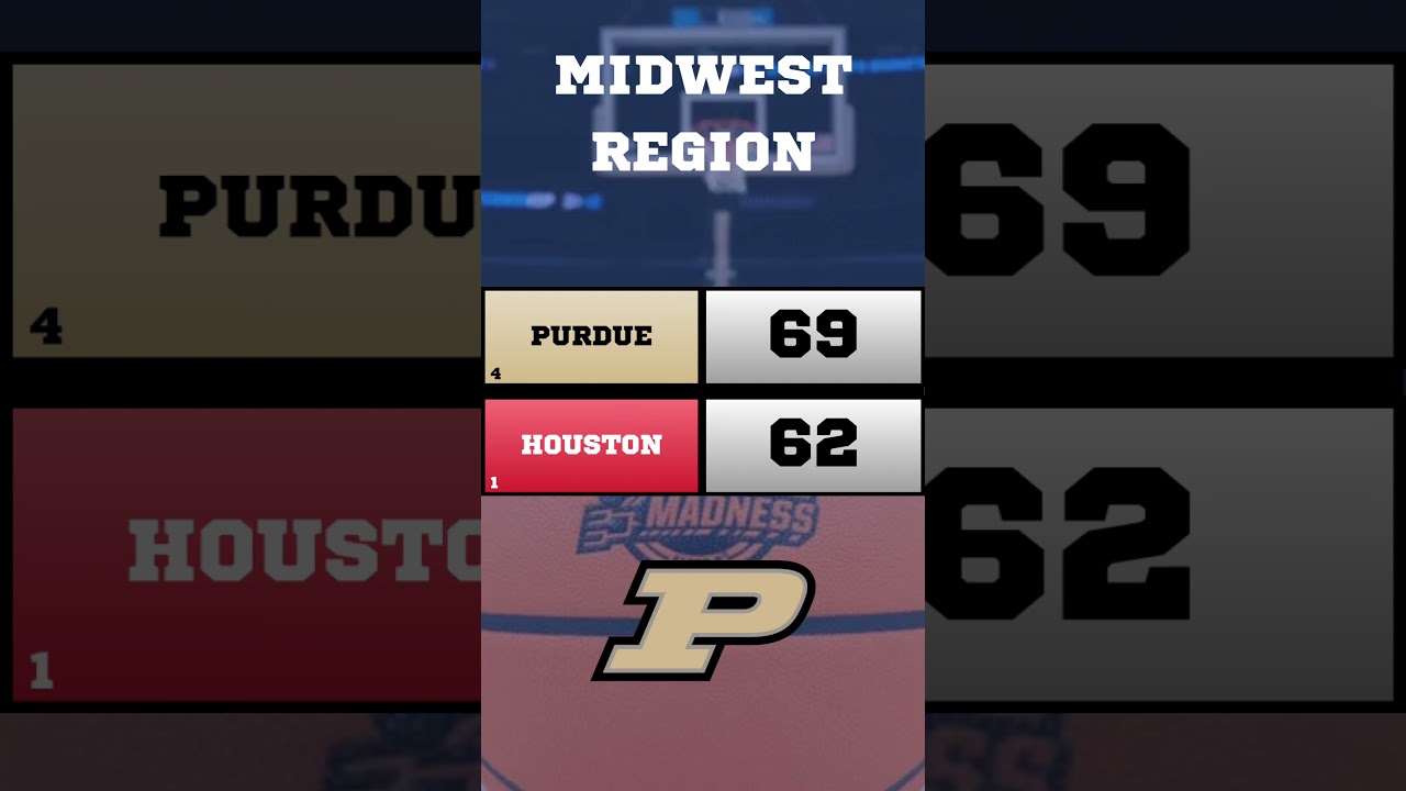 #cbb #collegebasketball #ncaa #ncaab #ncaam #ncaabb
