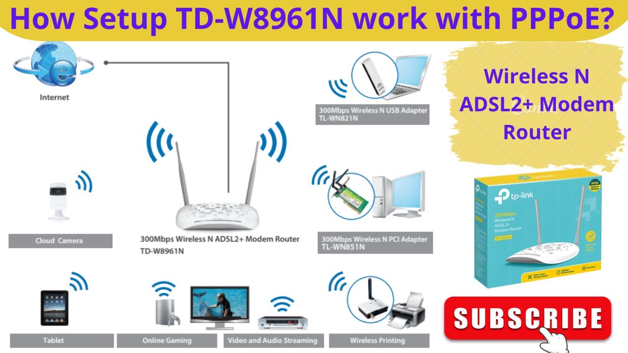 How to Quick Setup TP-Link TD-W8961N 300Mbps Wireless N ADSL2+ Modem Router - English