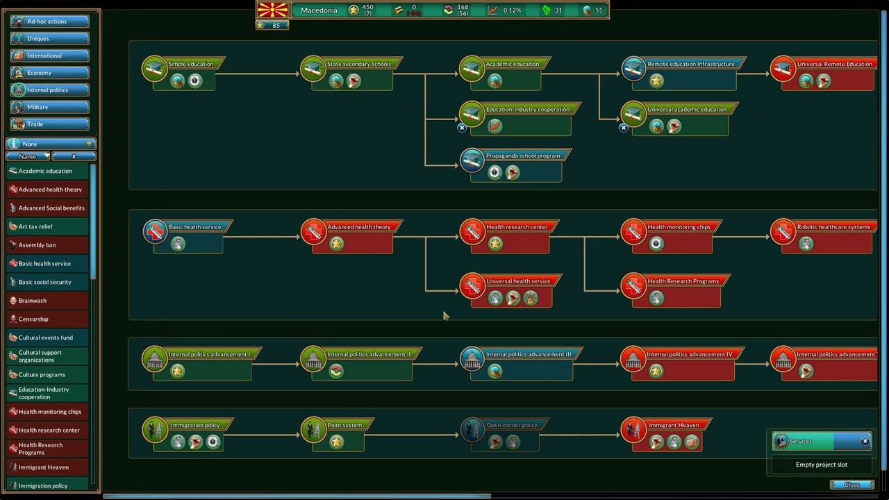 Albania-Kosovo Federation - Northstar Plays: Realpolitiks (Macedonia, Ep30)