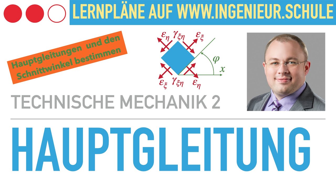 Hauptgleitung und zugehöriger Winkel – Technische Mechanik 2