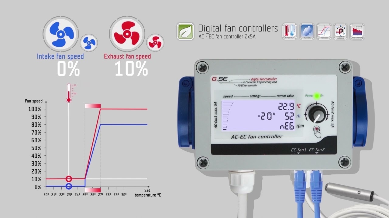 GSE Controlador extractores LCD