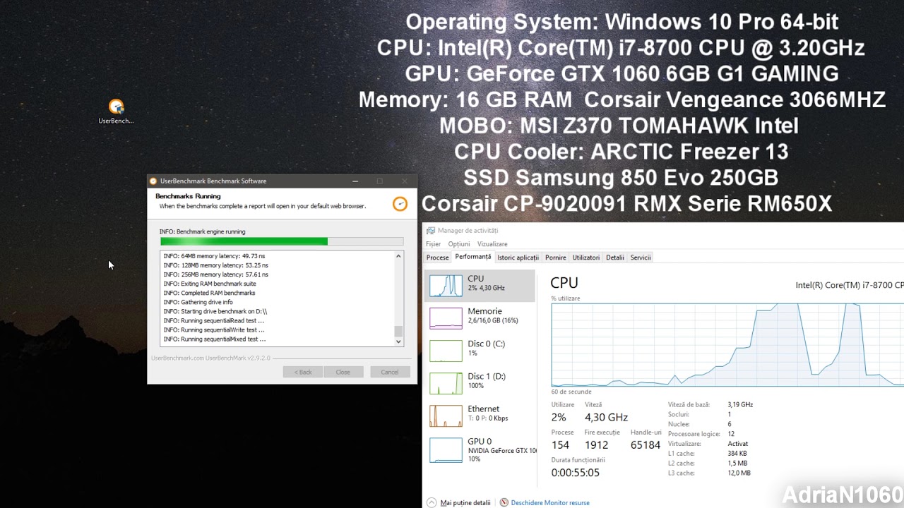 UserBenchMark test on my pc