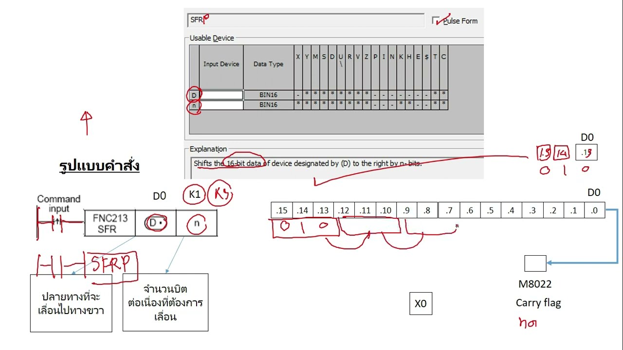 การใช้คำสั่ง SFL/SFR