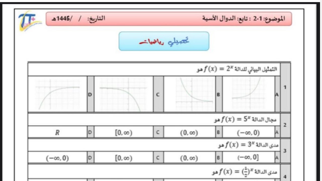 مراجعة باب الدوال الأسية واللوغاريتمية ثالث ثانوي