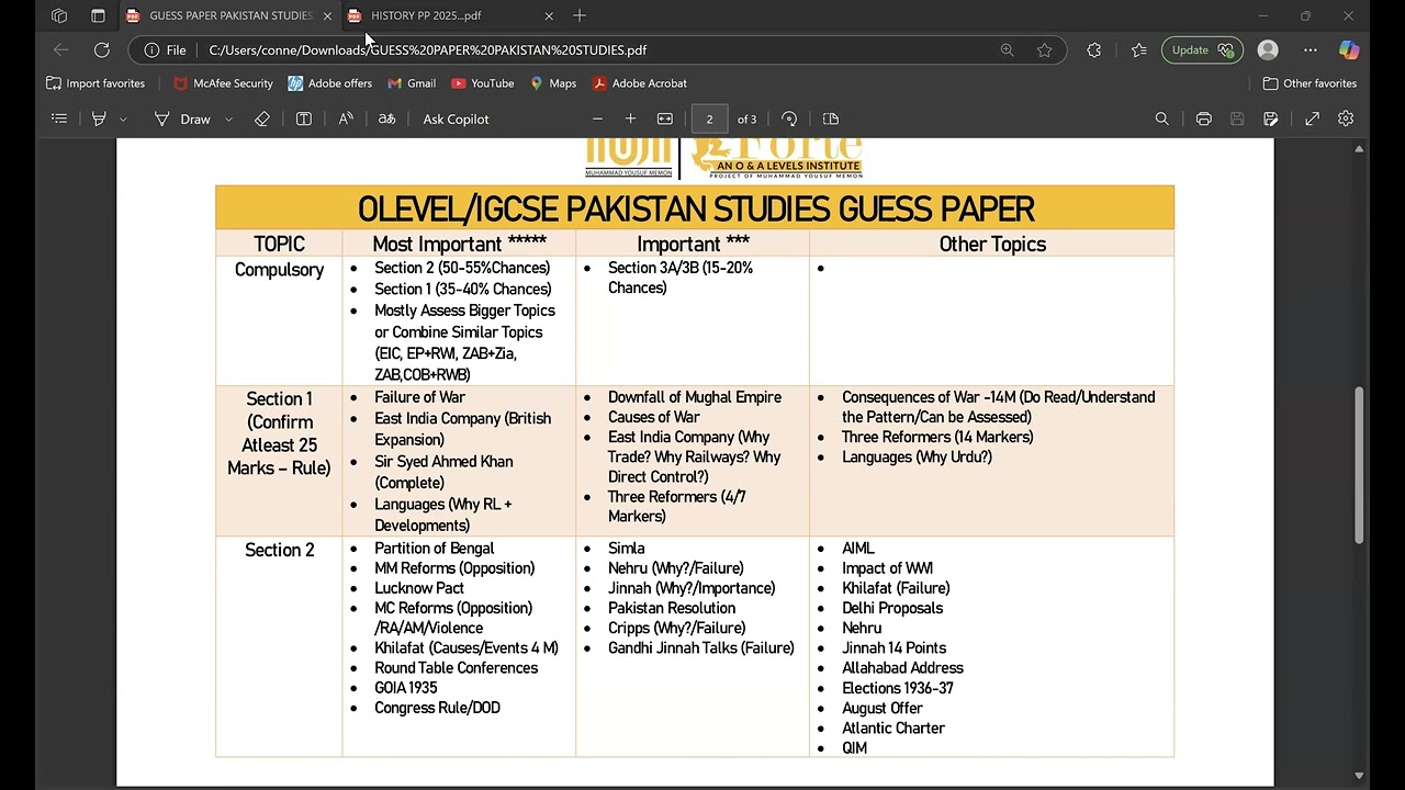 Guess Paper Pakistan Studies Paper 1. Please Don't Rely on This!