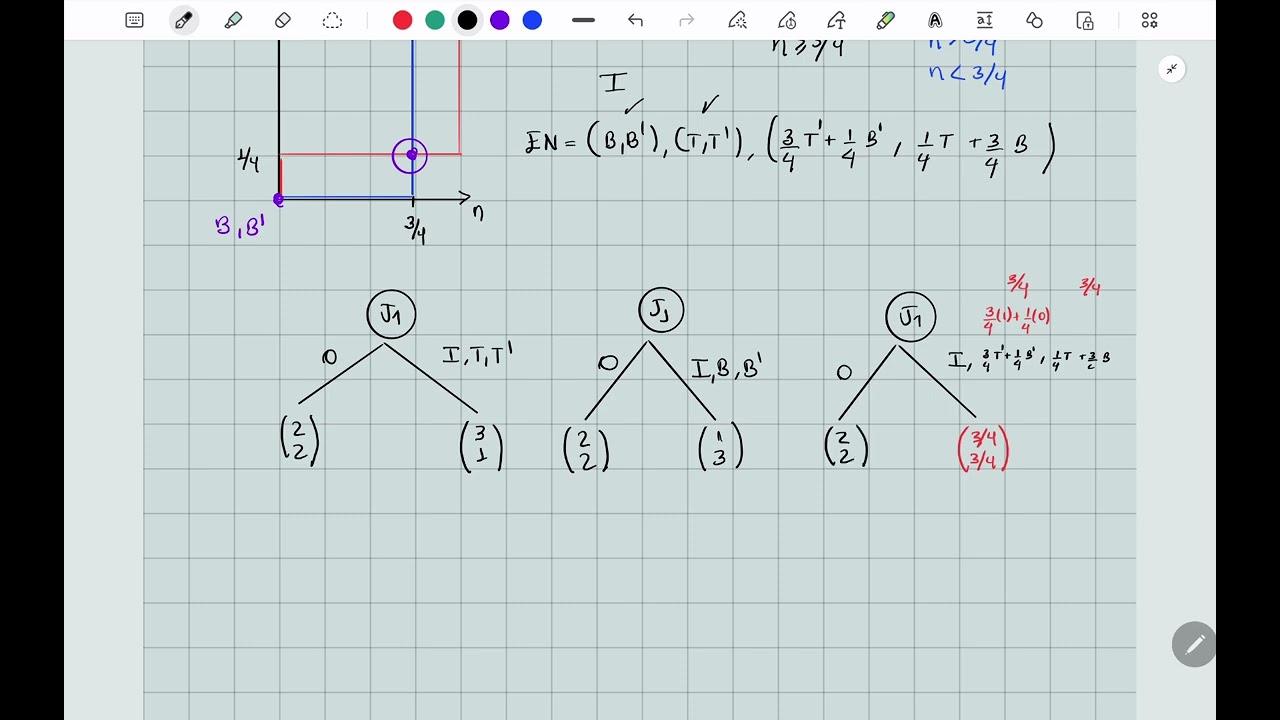 Equilibrio de Nash perfecto en Subjuegos P4 - Juego dinámico #Micro #Tarea #Nash #Teoriadejuegos 