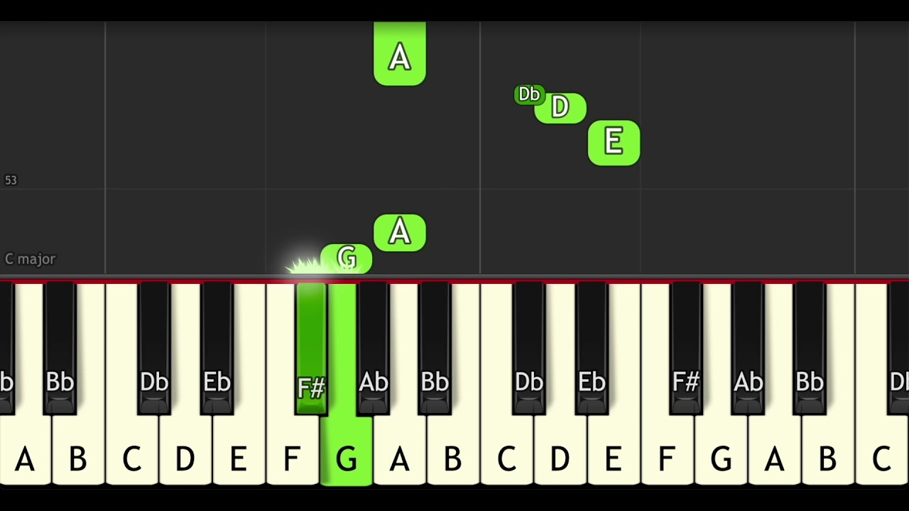Jashn-E-Bahaaraa -  Muzhumathi avalathu | Piano tutorial | A.R.Rahman