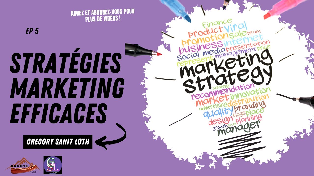 Exemples de Stratégies marketing Efficaces