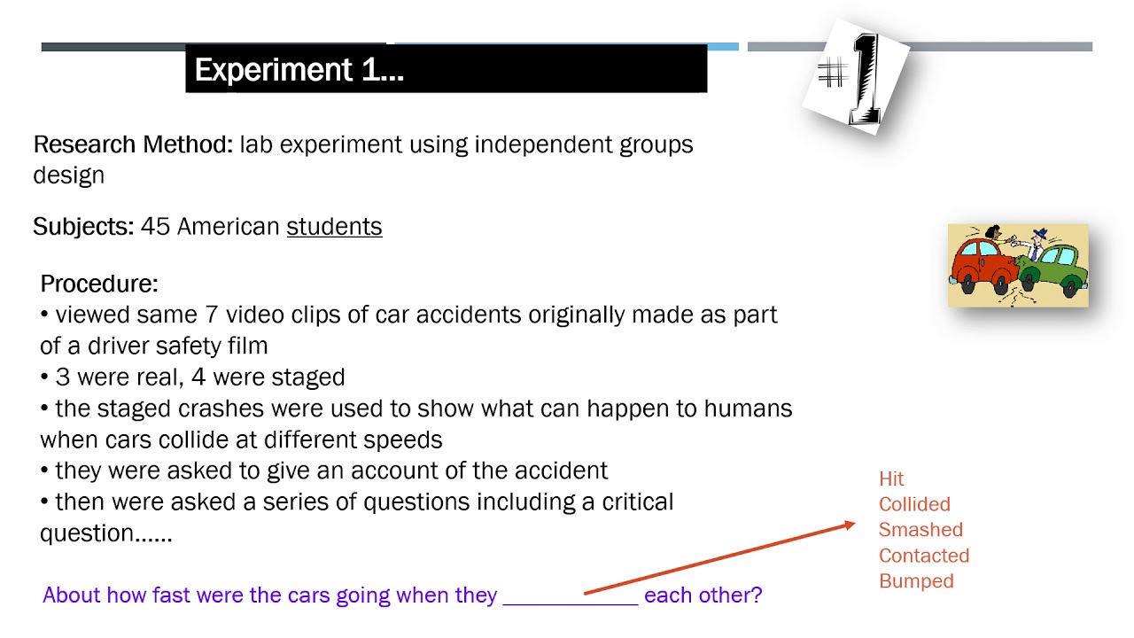Misleading Information AO1