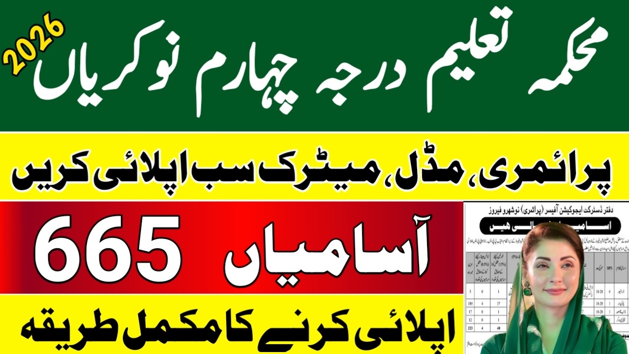 Education Department Class Four Jobs 2026 | Education Department Jobs 2026 Online Apply