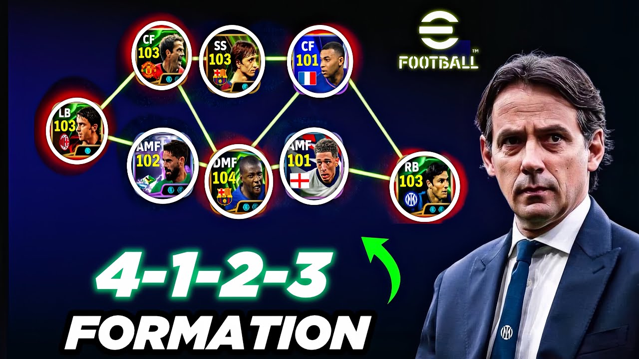 🔥Быстрые контратаки, схема 4-1-2-3, построение команды, efootball26 mobile