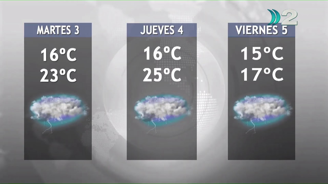 Vivo y Directo - Panorama Informativo Local - Conduce: Carlos Grandi- 2-03-2026- Por Canal 33.1HD