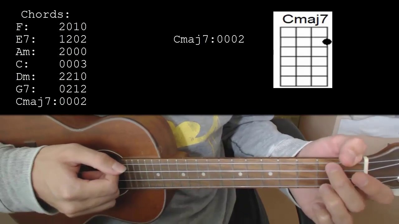 Billie Eilish – listen before i go EASY Ukulele Tutorial With Chords / Lyrics