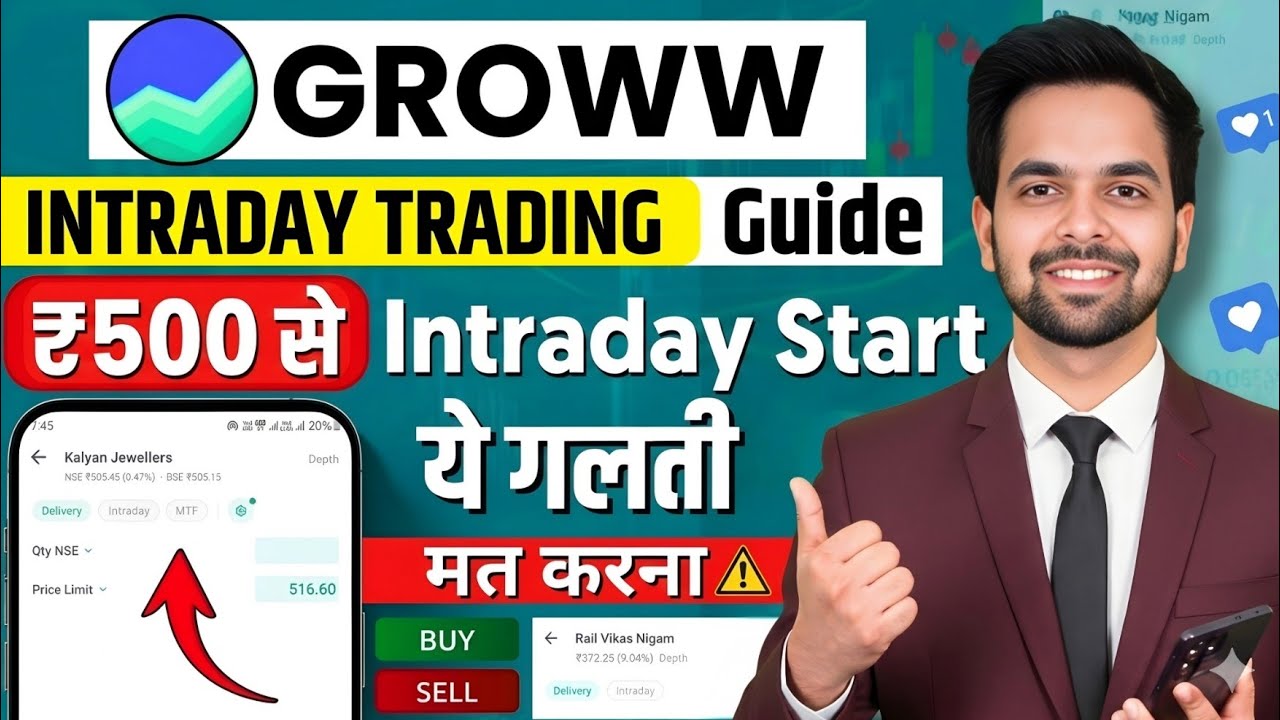 How to use Groww App | How to use Groww App | How to invest in Groww App?