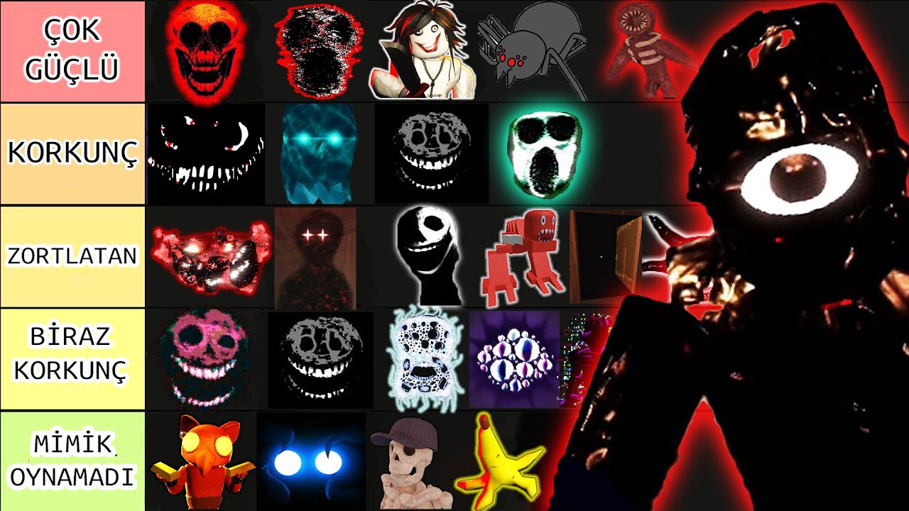 DOORS BÜTÜN CANAVARLAR KATMAN LİSTESİ !