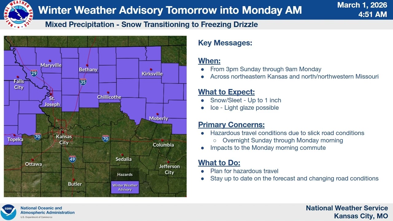 1 March 2026 - 5 AM CST - WINTER VIDEO BRIEFING