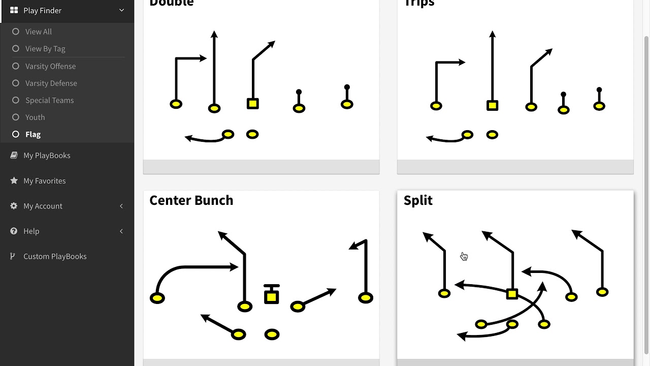 Flag Football Blocking Vs Non Blocking Plays