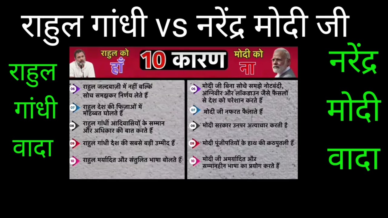 rahulghandhi vs modi 10 imagine difference