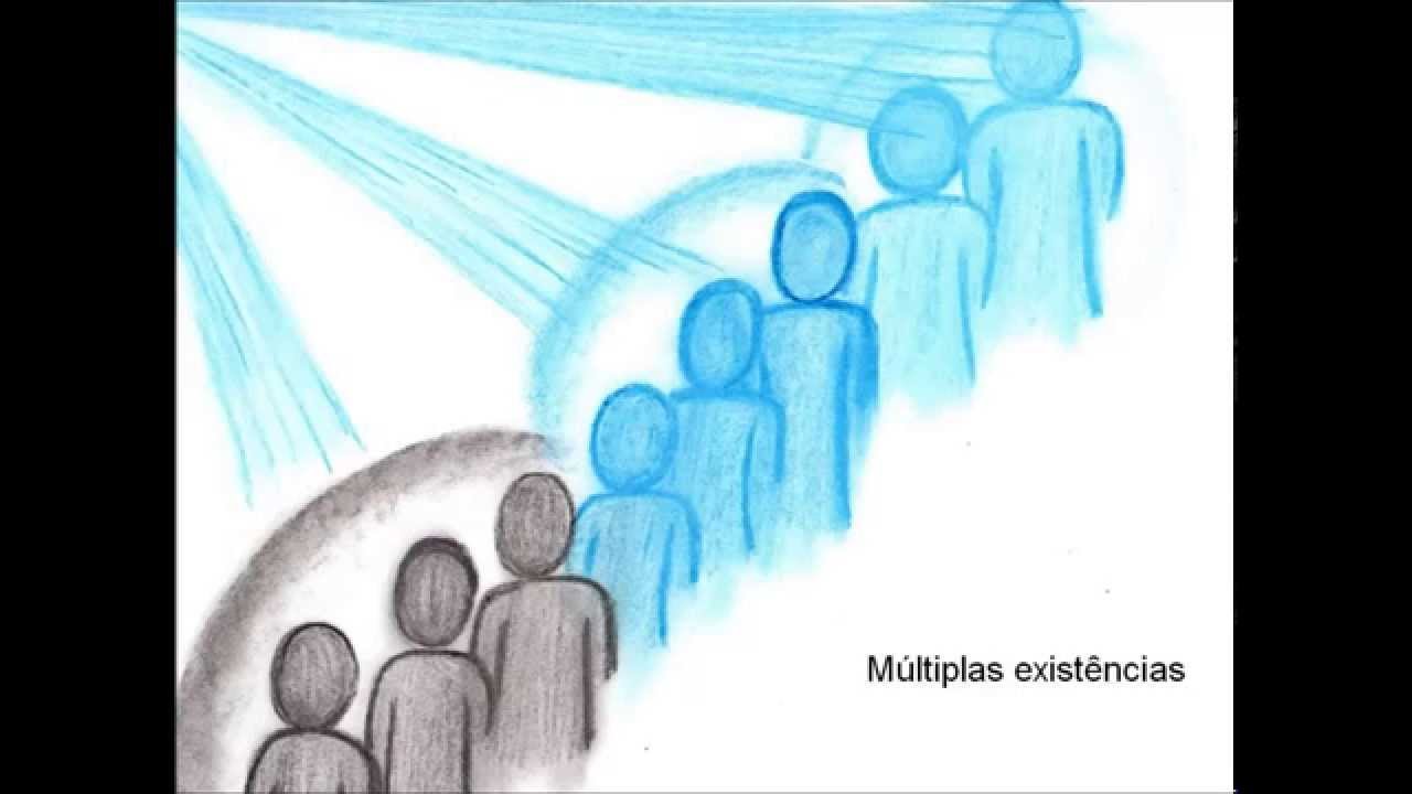 Sou Espírito