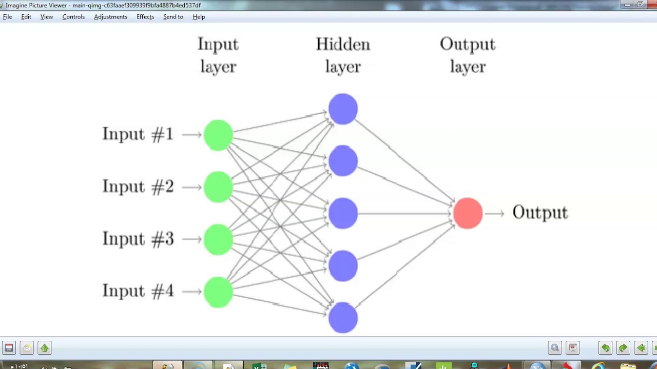 Lesson 133: Neural Network MLP usins #SPSS الشبكة العصبية متعددة الطبقات