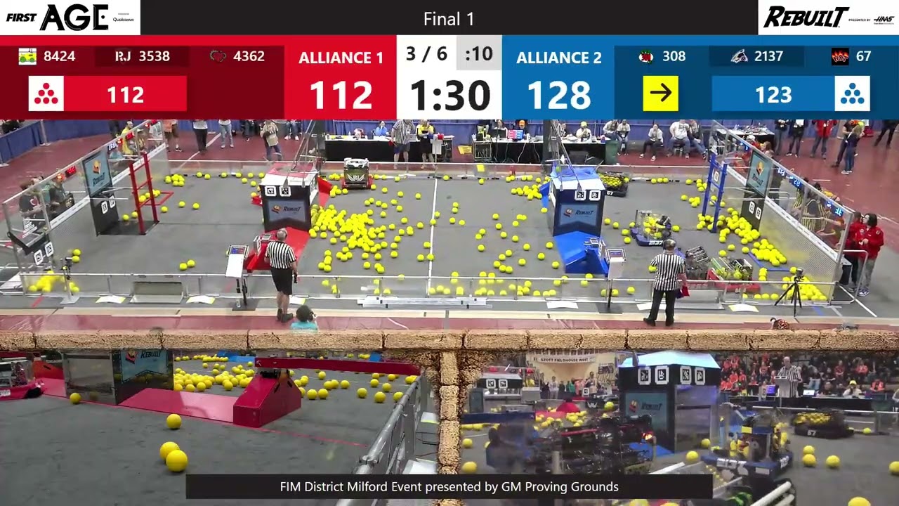 Final 1 - FIM District Milford Event presented by GM Proving Grounds