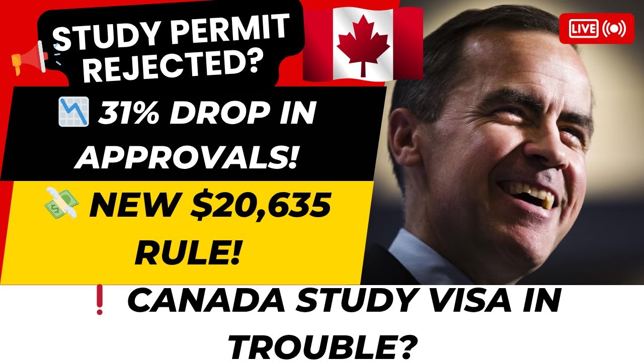Canada Study Permit 2025 NEW Rules You MUST Know, Are You Still Eligible?