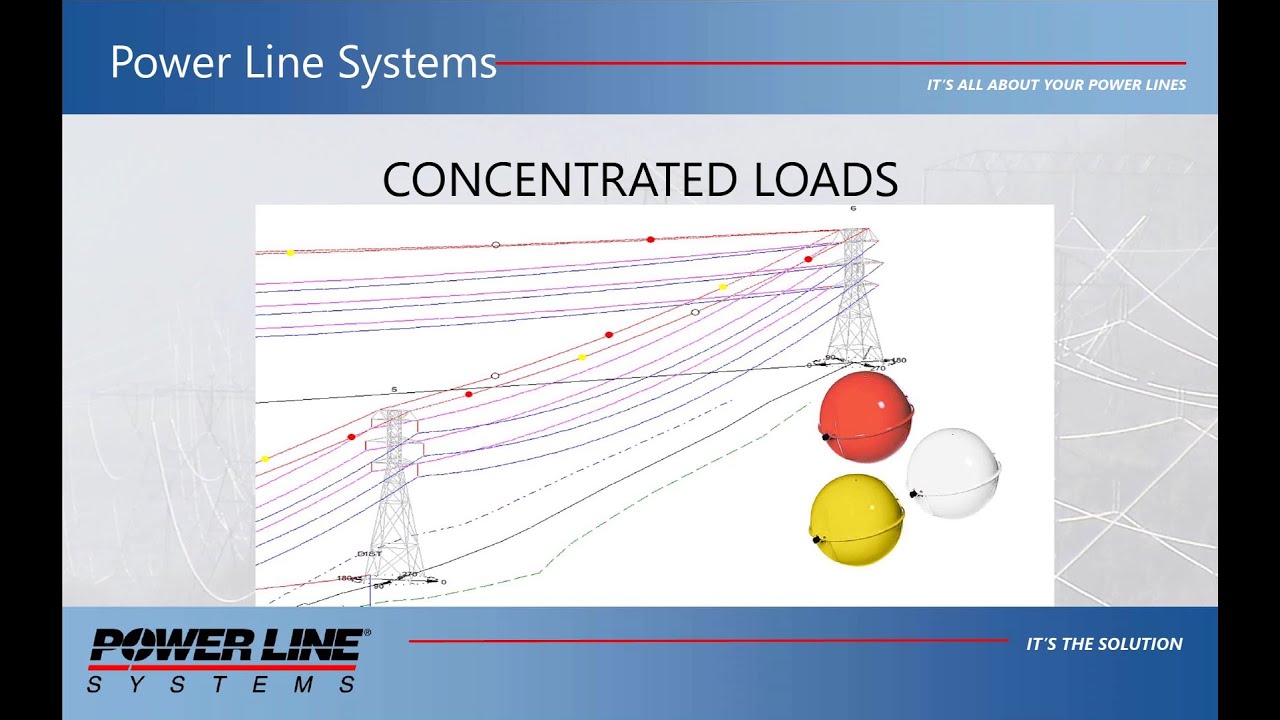 Concentrated Loads, Marker Balls, & Automatic Placement