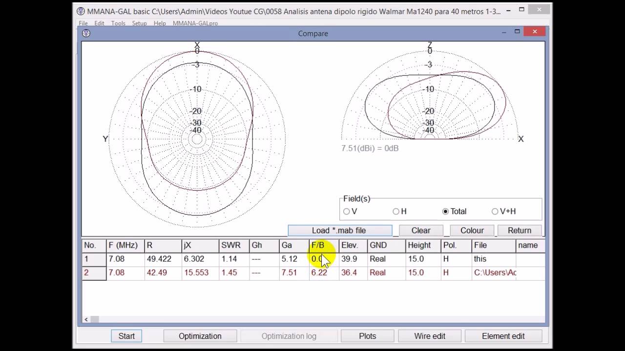 #0060 Antena dipolo rigido HF Walmar MA-1240, 2 elementos 40 metros MA1240 monobanda (3/3), XQ2CG