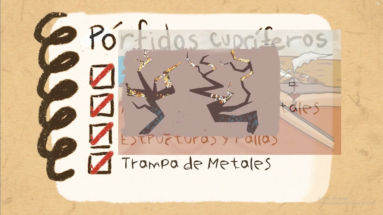 C&oacute;mo se forman los yacimientos de cobre