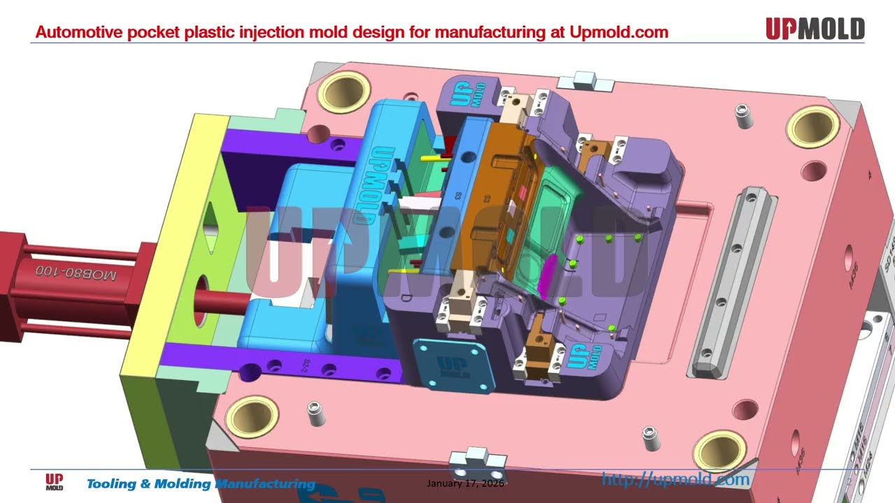 Automotive pocket plastic injection mold design for manufacturing at Upmold.com