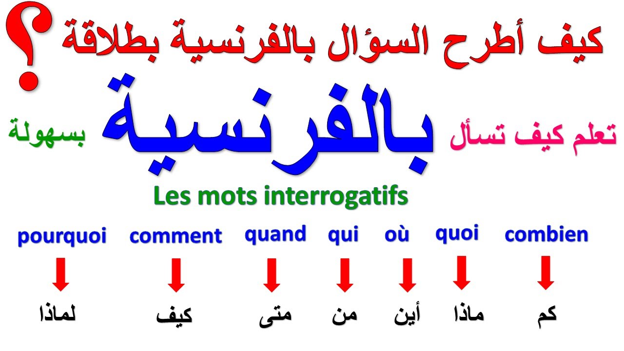 تعلم اللغة الفرنسية: كيف تطرح  السؤال بالفرنسية بسهولة  للتحدث بطلاقة/ شرح الدرس- أمثلة - تمرين