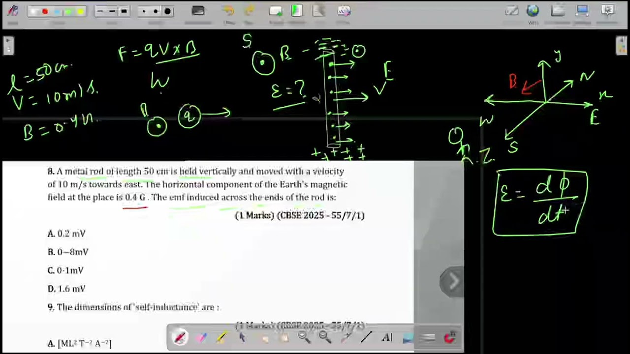 CBSE 2025 pyq||problem on motional EMF