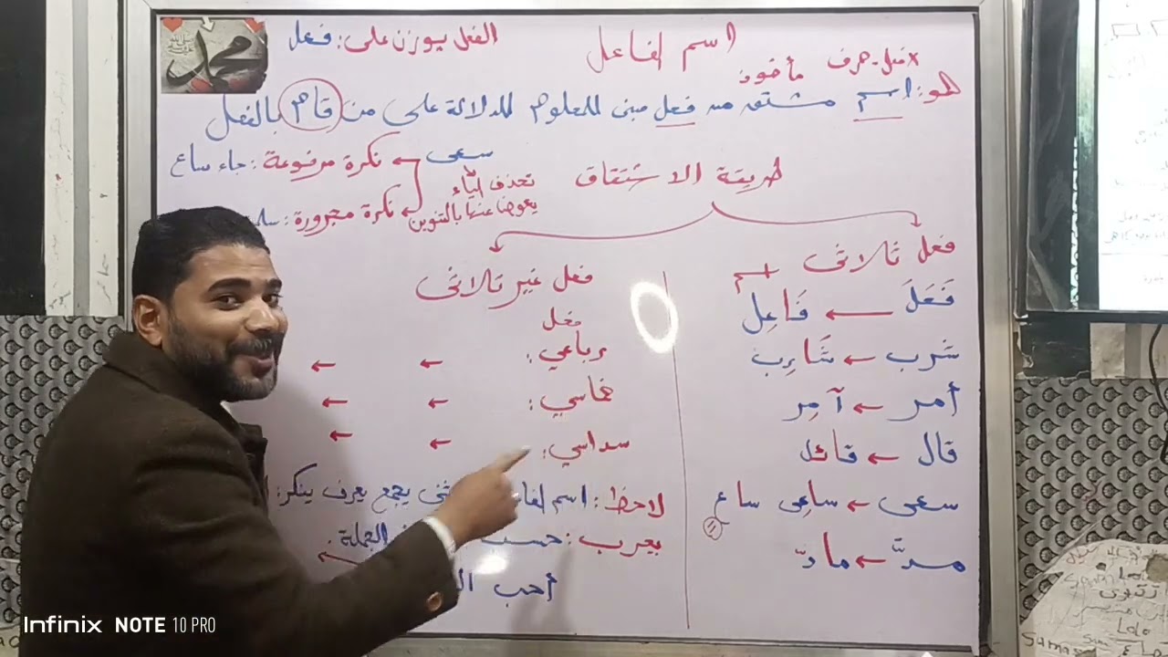 شرح مختصر اسم الفاعل الصف الثالث الاعدادى 