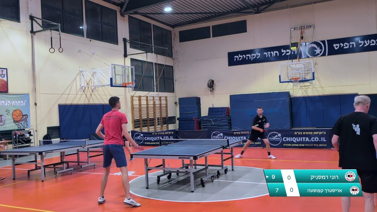 רוני רמסניק (הפועל אשקלון) - אריסטרך קפוסטה  (עמותת בני קריית גת) | ליגה ארצית | מחזור 9