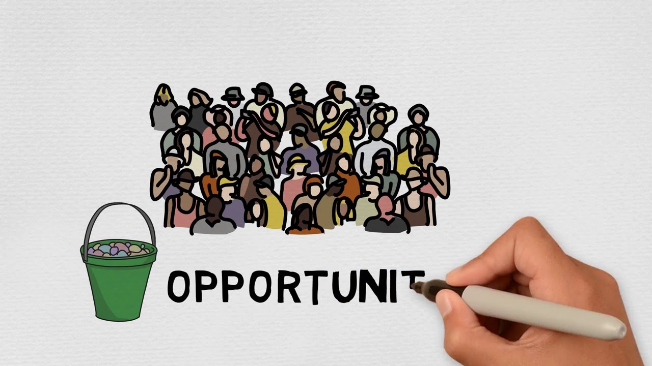 Opportunity Gap