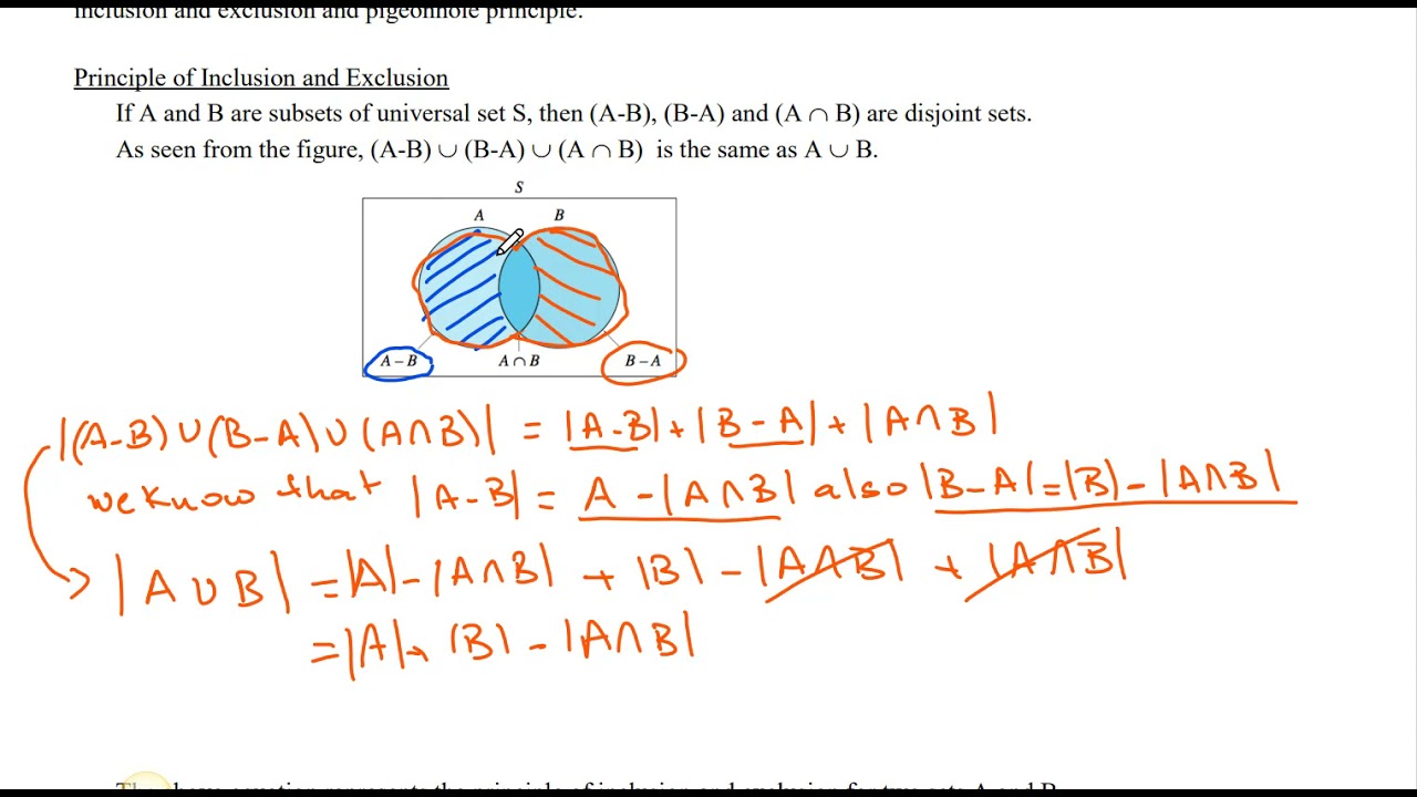 Principle of Inclusion and Exclusion With Two Sets