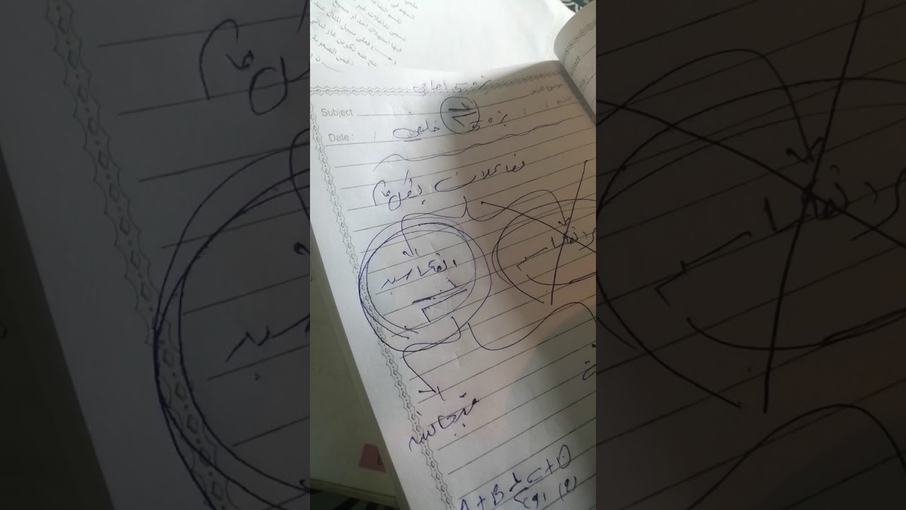 المراجعة الشاملة #للفصل_الثاني الجزء الاول شرح انواع التفاعلات جميعها