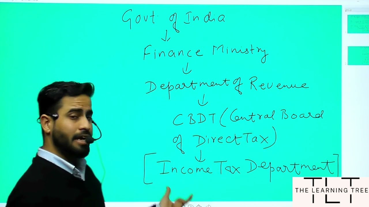 Income Tax Department Hierarchy