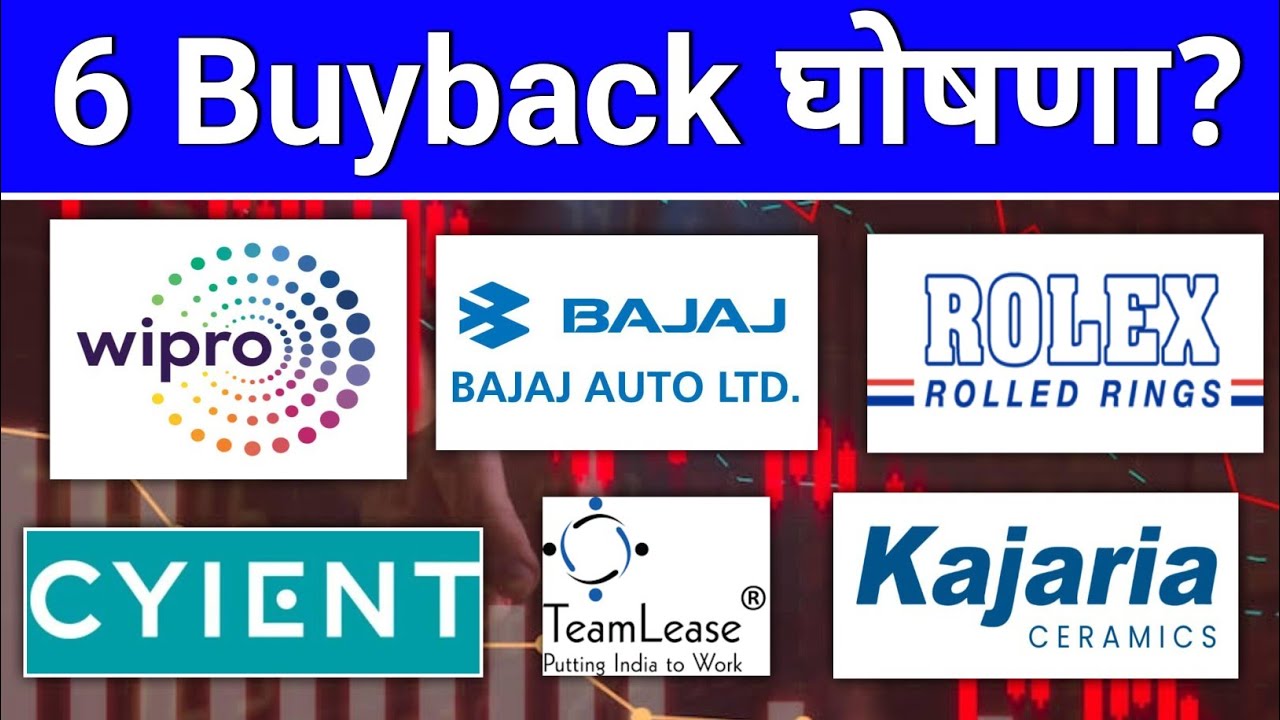 6 buyback. wipro buyback. cyient buyback. rolex rings, bajaj auto, kajaria ceramics, teamlease