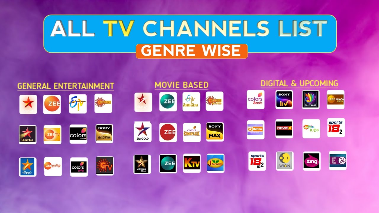All TV Channels List | #GEC | #Moviebased | #Music | #Sports | #Kids |    #Religion | TTU |