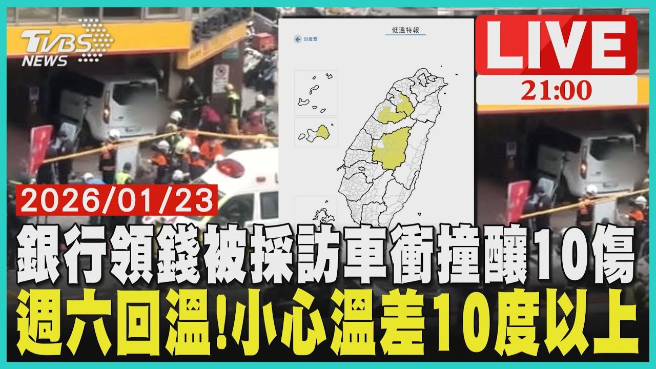 三立採訪車衝撞銀行10傷！民眾ATM提款遭波及冷氣團減弱週末飆26度！新竹以南防10度低溫