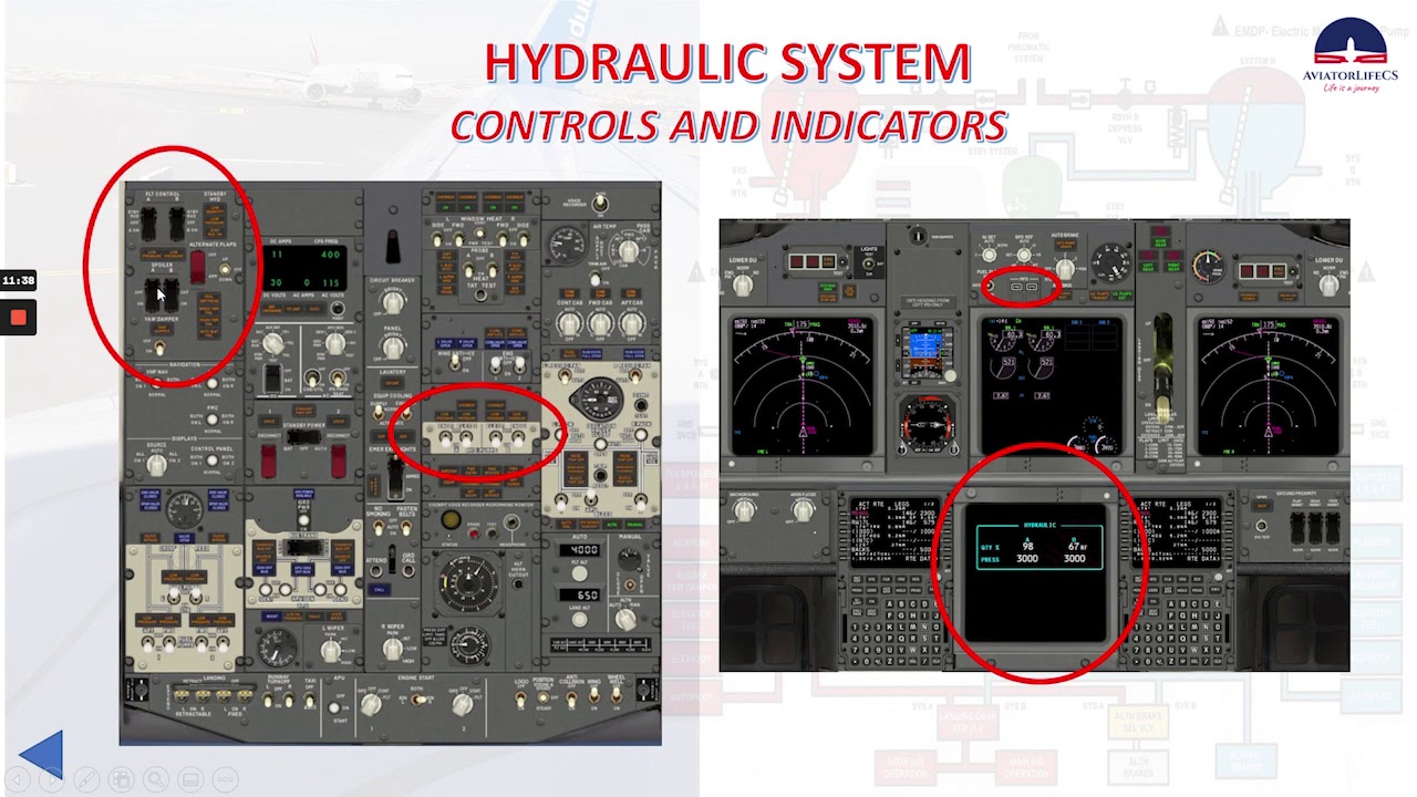 BOEING 737-800 NG HYDRAULIC SYSTEM REVIEW PART 1!!