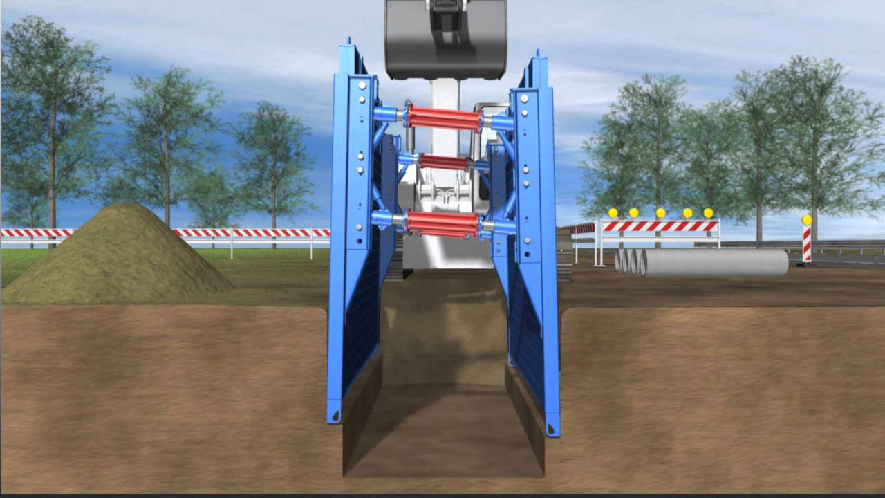 Compact Trench boxes KS60 and KS100
