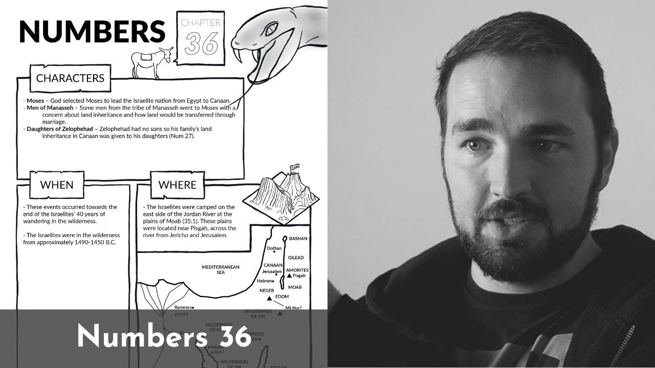 Numbers 36 Summary: A Concise Overview in 5 Minutes
