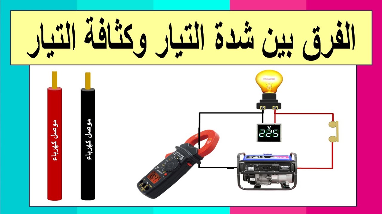 ما الفرق بين شدة التيار وكثافة التيار ⚡. اساسيات الكهرباء💡🔌