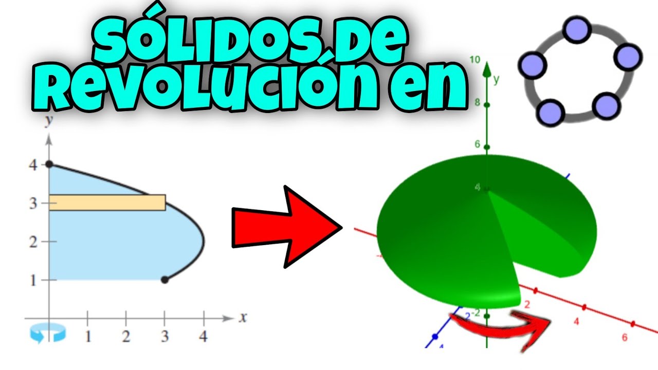 Sólidos de REVOLUCIÓN en GeoGebra paso a paso 💯#1