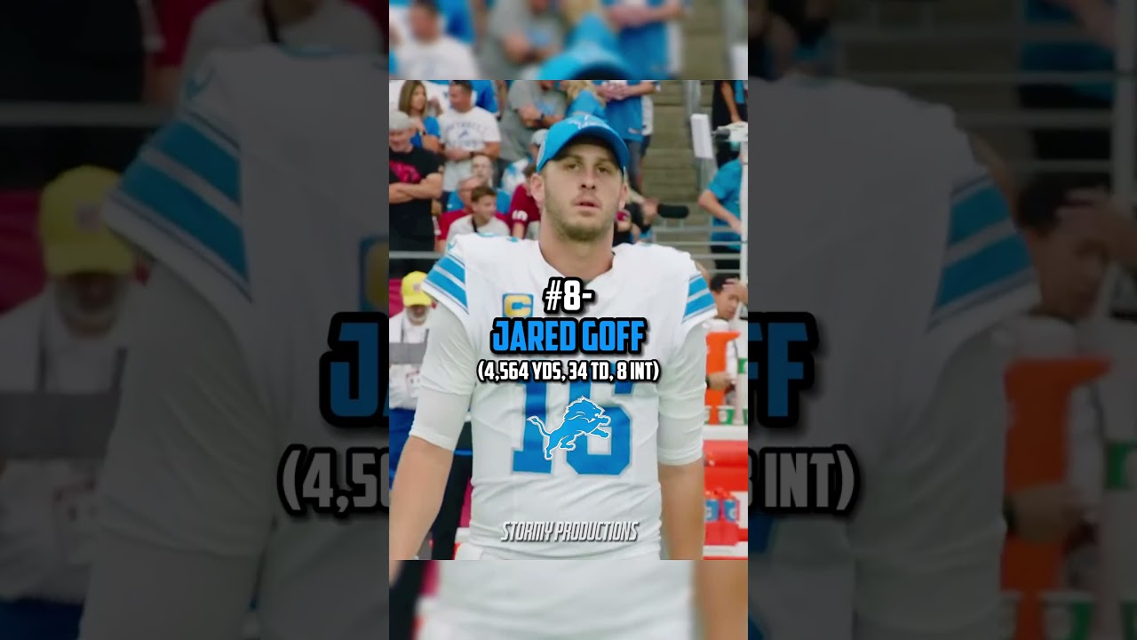 My top 10 NFL quarterbacks #shorts #nfl #trending