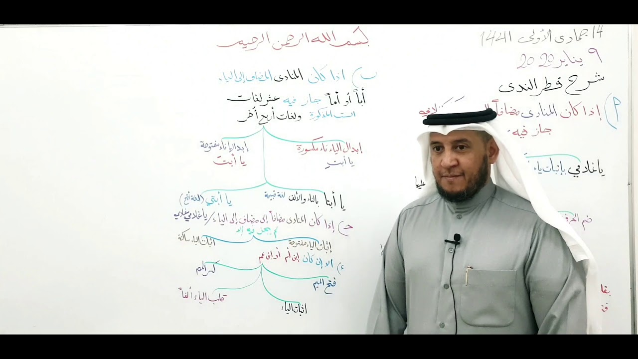 شرح قطر الندى ( تابع المنادى -ب) 34