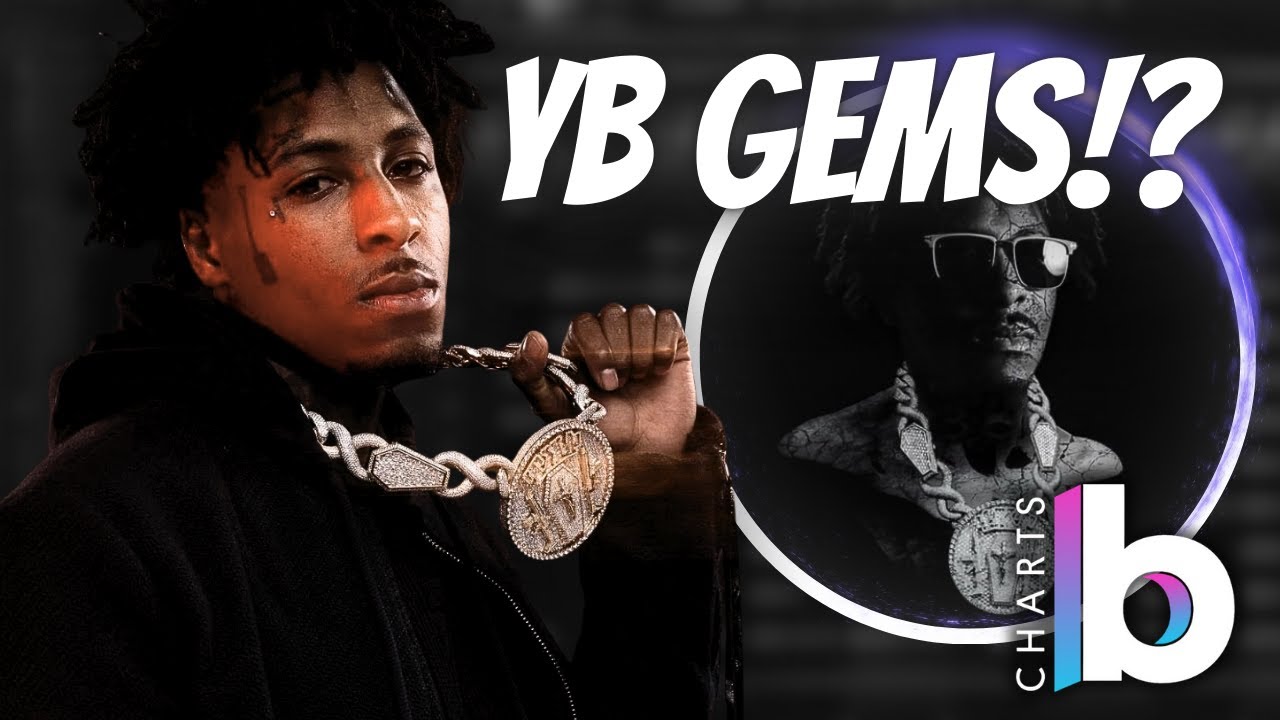 Как создавать плавные соул-биты для NBA Youngboy | Урок по FL Studio