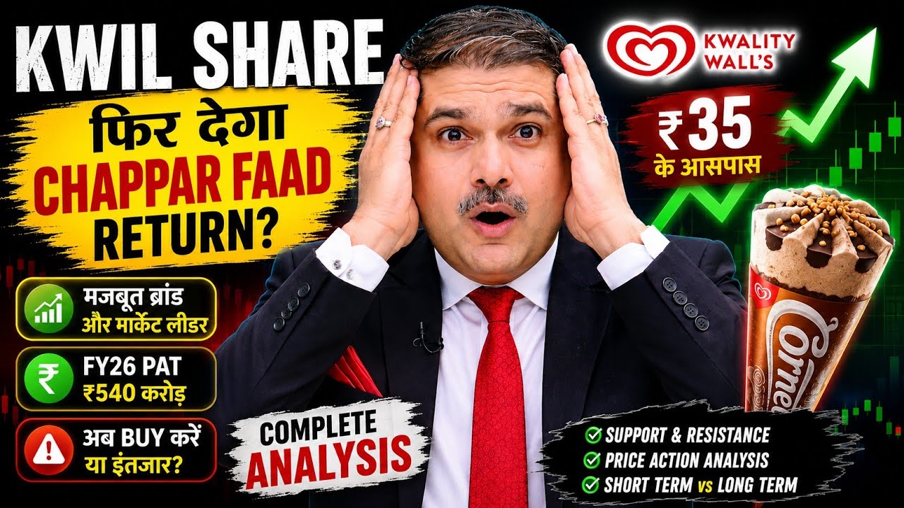 KWIL share, KWIL share latest news, KWIL share price target, KWIL stock, KWIL stock analysis, KWIL